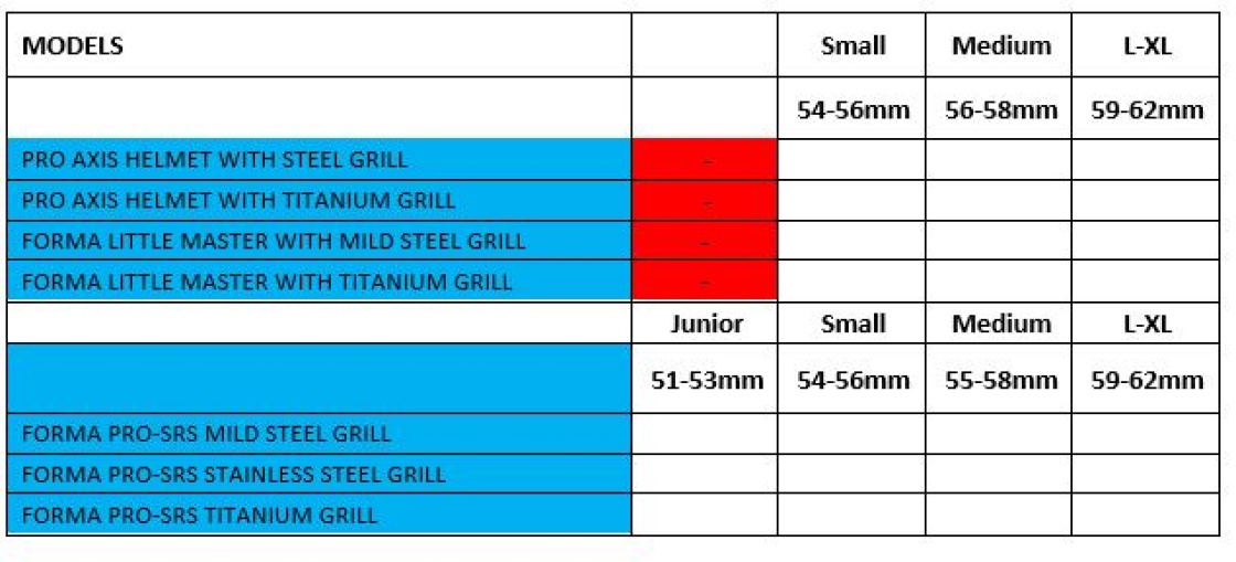 Forma Cricket Helmet - Pro Axis- Steel Grill - Royal - Size Guide